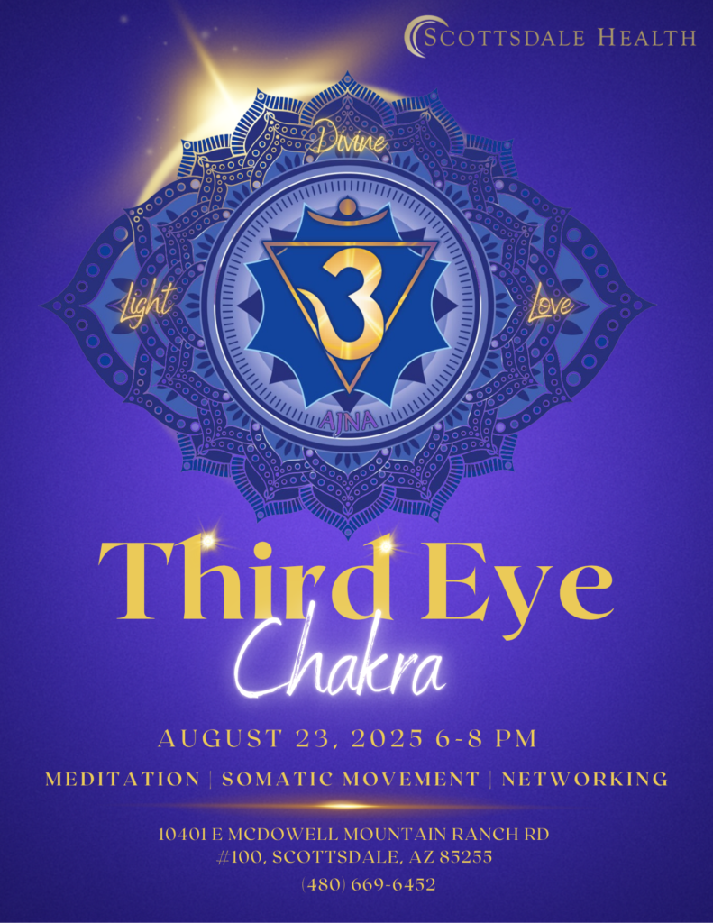 third eye chakra